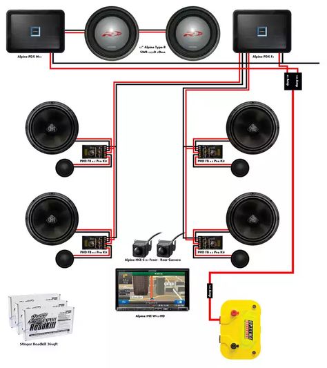 Car Audio Systems Diy, Truck Audio System, Diy Car Audio, Custom Subwoofer Box, Fi Car Audio, Truck Audio, Subwoofer Wiring, Car Audio Fabrication, Diy Subwoofer