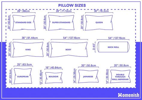 Pillow Sizes - All You Need to Know (with Size Chart) - Homenish Pillow Size Chart, Pillow Sizes Chart, Standard Pillow Sizes, Neck Roll Pillow, European Pillows, Have A Good Sleep, Pillow Sizes, Roll Pillow, Big Pillows