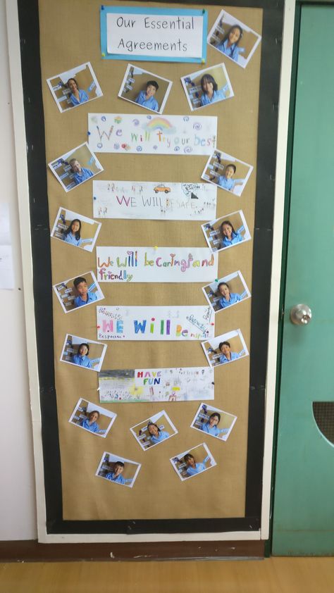 Pyp Preschool Classroom, Classroom Essential Agreements Pyp, Classroom Agreements Preschool, Kindergarten Classroom Calming Corner, Who We Are Kindergarten Pyp, Essential Agreements Kindergarten, Classroom Agreement Ideas, Prep Class Decoration Ideas, Class Agreement Display