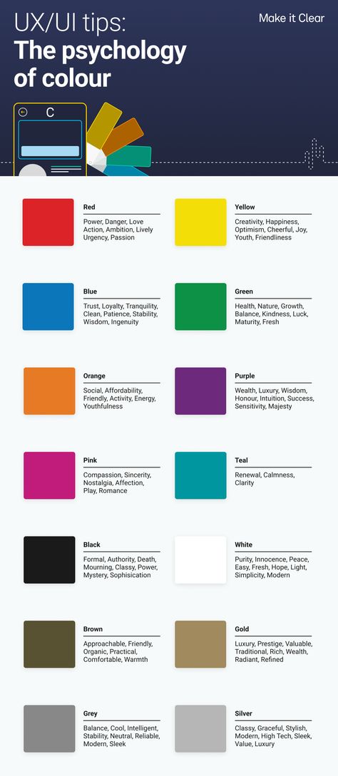 The psychology  of colour Colour Significance, Colours Emotions, Color Emotion Guide, Psychology Of Colour, Habit App, Gacha Inspiration, Code Meaning, Color Theory Art, Colour Psychology