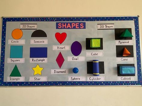 Colors And Shapes Bulletin Board Ideas, Numeracy Corner, Shape Learning, Teaching Classroom Decor, Learning Corner, Theme Board, Shape Names, Solid Shapes, 2d Shapes