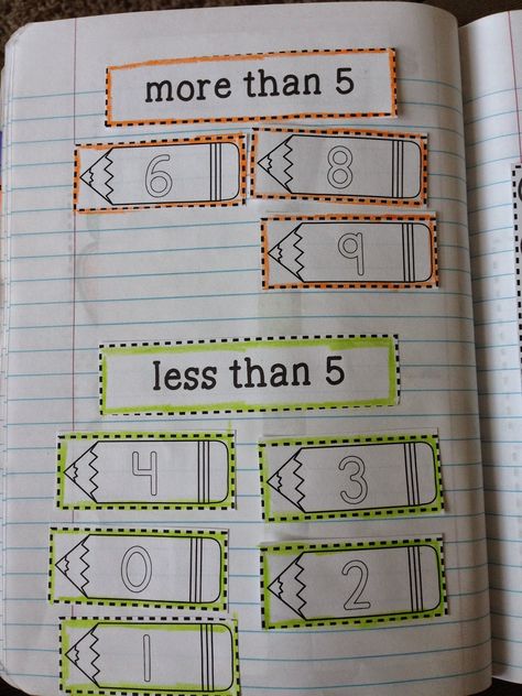 The Therapeutic Teacher: Kinder Interactive Math Journals Kindergarten Math Journals, Math Journals Kindergarten, Interactive Math Journals, Preschool Journals, Math Notebook, Math Journal, Math Graphic Organizers, Math Interactive, Math Centers Middle School