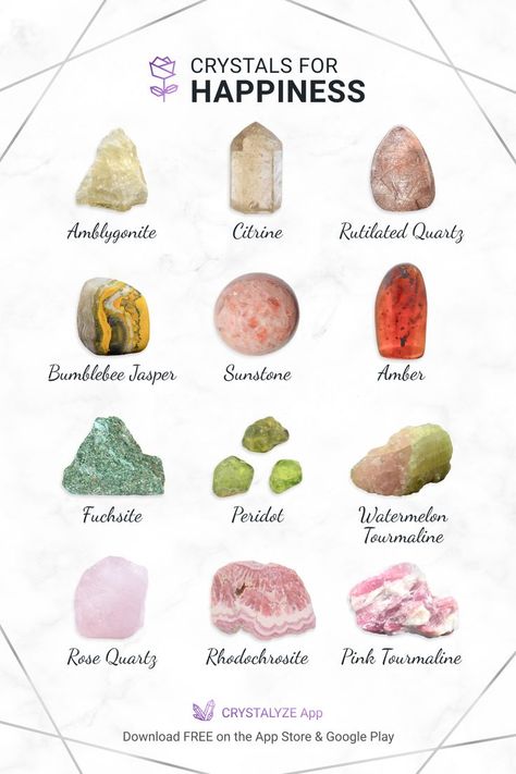 Grounding Stones Crystal Healing, Best Crystals For Love, Where To Store Crystals, Crystals For Joy, Crystals For Positivity, How To Store Crystals And Stones, Crystals And Their Properties, How To Use Crystals, Positive Crystals