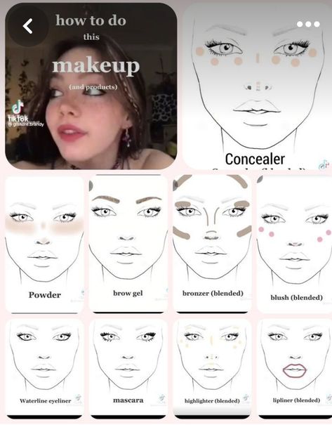 Where To Place Makeup On Face, Makeup Routine Guide, Makeup Template, Makeup Layout, Makeup Charts, Learn Makeup, Simple Makeup Tips, Makeup Face Charts, Makeup Hacks Tutorials