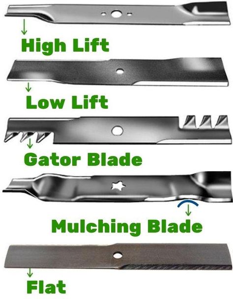 How To Sharpen Lawn Mower Blades, Sharpen Lawn Mower Blades, Common Lawn Weeds, Garden Tractor Attachments, Lawn Mower Maintenance, Lawn Repair, Toro Lawn Mower, Lawn Mower Repair, Best Lawn Mower