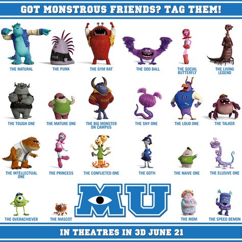 Monsters University tag characters Monsters University, University, Disney