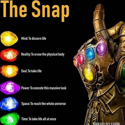 Marvel Timeline, Marvel Infinity Stones, Film Marvel, Marvel Infinity, Marvel Cartoons, Marvel Facts, Funny Marvel Memes, Marvel Quotes, Marvel Superhero Posters