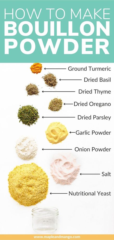 Homemade Bouillon, Chicken Broth Substitute, Bouillon Recipe, Chicken Bouillon Powder, Homemade Dry Mixes, Homemade Spice Mix, Spice Blends Recipes, Chicken Bouillon, Homemade Pantry