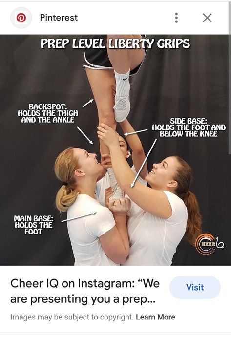 Cheerleading Drills, Cheerleading Tricks, Cheer Formations, Cheer Tips, Cheer Moves, Cheerleading Ideas, Cheer Hacks, Cheer Routines, Cheerleading Coaching