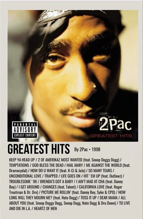 minimal polaroid album poster for greatest hits by 2pac Tupac Albums, 2pac Greatest Hits, 2pac Poster, Tupac Poster, Rap Album Covers, Minimalist Music, Tupac Pictures, Music Poster Ideas, Vintage Music Posters