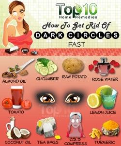 How To Get Rid Of Dark Circles Fast Coconut Oil Massage, Diy Eye Cream, Top 10 Home Remedies, Under Eyes, Dark Circles Under Eyes, Diy Remedies, Natural Therapy, Natural Diy, Natural Remedy