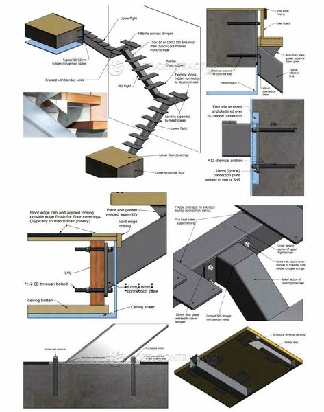 Steel Stairs Design, Stair Design Architecture, درج السلم, Painted Concrete Steps, Staircase Design Modern, Staircase Railing Design, Stairs Design Interior, Escalier Design, Concrete Ideas