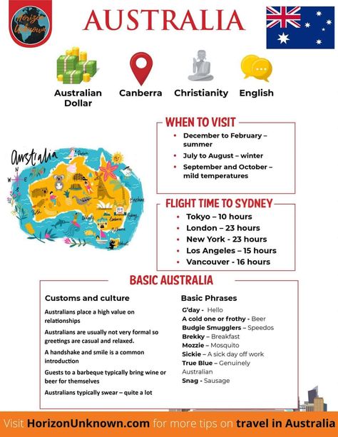 Travel Australia Tips and Guide to The Land Down Under. Basic travel Australia tips. TRAVEL AUSTRALIA ON A BUDGET.  When to visit Austrlaia, Flight time to Sydney Australia and basic Australian culture infographic  #travel #australia #travelingAustrlaia #australiatips #wanderlust #explore #oceania  Travel Australia Infographic - Traveling tips for Australia Seasons In Australia, Travelling To Australia, Places To Travel Australia, Places To Visit In Australia, Brisbane Australia Aesthetic, Australia Infographic, Sydney Australia Aesthetic, Australia Slang, Australia Places To Visit