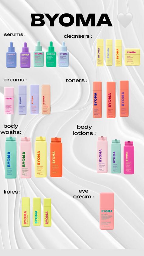 BYOMA 🤍 #byoma #allproducts #skincare Skin Care Products Byoma, Morning Rutin, Byoma Moisturizing, Custom Skincare, Byoma Skincare, Makeover Aesthetic, Target Products, Cute Skincare, Product Layout