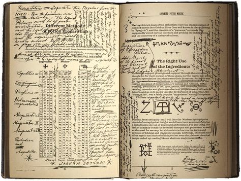 A personally-annotated copy of Advanced Potion-Making belonged to Severus Snape while he... Hp Potions, Harry Potter Potion Bottles, Severus Sneep, Grimoire Ideas, Bookbinding Ideas, Hogwarts Student, Harry Potter Book Covers, Hogwarts Party, Potions Book