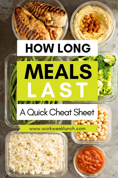 How To Meal Prep For A Month, Fridge Meal Prep Organization, Meal Prep Rules, Meal Prep Strategies, Beginning Meal Prep, How To Store Meal Prep Food, Long Lasting Meal Prep, Versatile Meal Prep, How To Start Meal Prepping