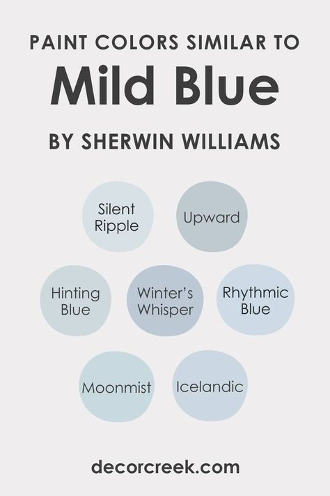 Colors Similar to Mild Blue SW-6533 by Sherwin Williams Neutral Blue Paint Colors Sherwin Williams, Light Blue Paint Palette, Light Blue Wall Paint Bedroom, Light Blue Kitchen Walls White Cabinets, Creamy Blue Paint Colors, Light Blue Office Walls, Sherwin Williams Hinting Blue, Moonmist Sw, Sherwin Williams Light Blue