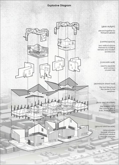 Structure System Architecture Diagram, Exploded Diagram Architecture, Explode Diagram, Structural Diagram, System Architecture Diagram, Parti Diagram, Exploded Diagram, Architecture Representation, Architectural Diagrams