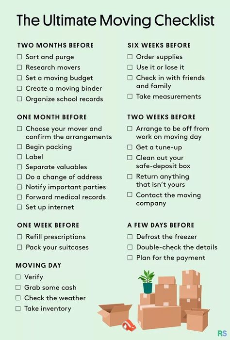 Moving Checklist: A Timeline to Simplify Your Move Moving Out Preparation, Moving Out Packing List, Moving Expenses Checklist, Moving Packing Timeline, Move Out List, 30 Day Moving Checklist, Moving List Things To Do, Moving States Checklist, Moving Checklist Out Of State