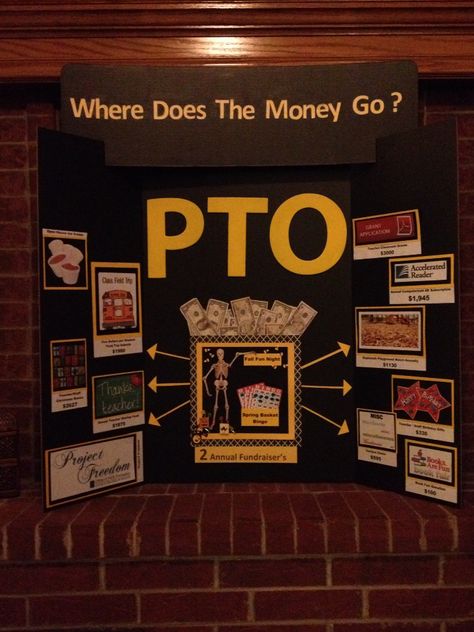 PTO trifold Pto Sign Up Table, Pto News Bulletin Board, Pto Fundraising Ideas School Fundraisers, Pto Fundraising Ideas, Fundraising Ideas School, Pta Membership Drive, Pto Membership, Pto Bulletin Board, Pta Organization