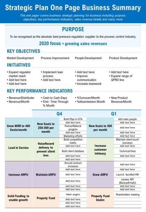 Strategic plan one page business summary presentation report One Page Strategic Plan Template, Project Summary Template, One Page Marketing Plan, Report Infographic, Strategic Planning Template, One Page Business Plan, Strategy Planning, Flow Charts, Strategic Planning Process