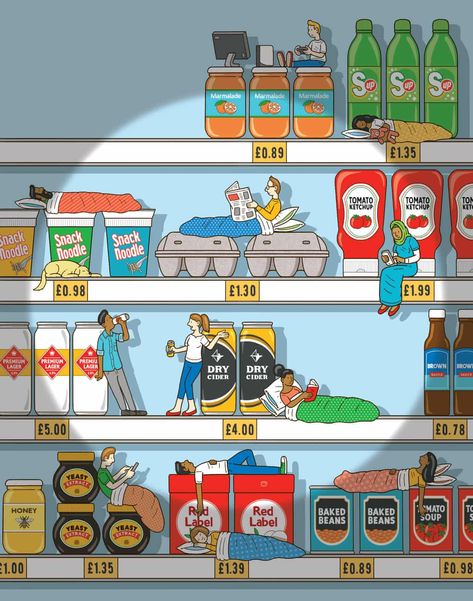 Supermarket Illustration, Squeaky Floors, Yellow Ceiling, Sea Aquarium, Media Poster, Supermarket Design, Playing Card Games, Survival Instinct, Living The Dream