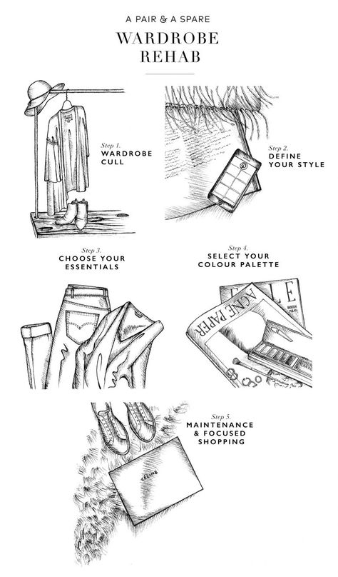 A Pair & A Spare | Wardrobe Rehab: 5 Steps to Perfecting Your Closet Styling 101, Project 333, Image Consulting, House Keeping, Wardrobe Organisation, Capsule Closet, Minimalist Capsule Wardrobe, Wardrobe Planning, Fashion To Figure