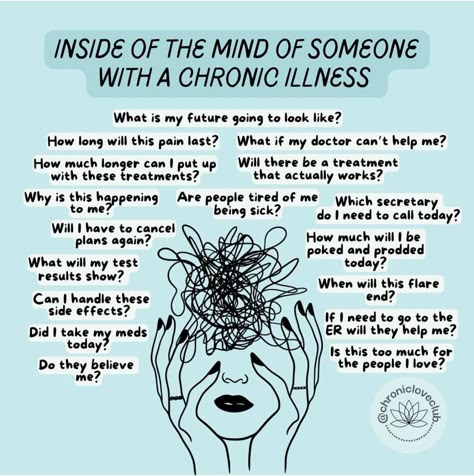 Chronic Illness Artwork, Ehlers Danlos Syndrome Hypermobility, Disease Quote, Spoonie Humor, Illness Humor, Chronic Pain Awareness, Severe Migraine, Hashimotos Disease, Spoonie Life