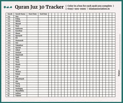 How To Complete Quran In 30 Days, Quran Hifz Tracker, 30 Days Tracker, Quran Template, Ramadan Tracker, Quran Tracker, Eid Poster, Complete Quran, Ramadan Quran