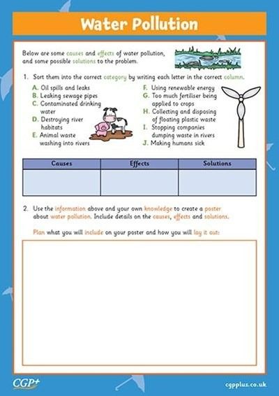 Water Pollution (Years 3-4) Water Pollution Activity, Water Pollution Worksheet, Effects Of Water Pollution, Pollution Activities, Behavior Rewards, English Curriculum, Math Interactive, Curriculum Mapping, Human Geography