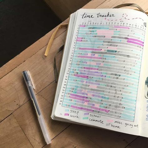 27 Time Tracker Bullet journal layouts to change your thinking about time management! | My Inner Creative | Productivity | Productivity tips and hacks | Time Management Tips | Self Care | Planner | Bullet Journal | BuJo | Time Blocking | Time Trackers Bujo Time Tracker, Bullet Journal Time Blocking, Screen Time Tracker Bullet Journal, Bullet Journal Time Tracker, Phone Usage Tracker Bullet Journal, What To Track In Bullet Journal, Screen Time Tracker, Bujo Trackers, Bullet Journal Running Log