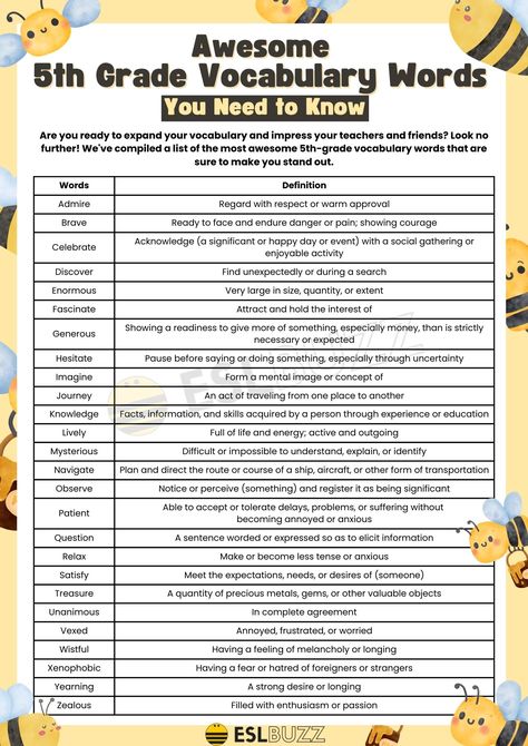 5th Grade Vocabulary Words: Essential Terms for Academic Success Fourth Grade Vocabulary Words, Grade 5 Vocabulary Worksheets, Homeschool 6th Grade, Middle School Vocabulary, 5th Grade Spelling, Math Vocabulary Words, Handwriting Practice Paper, Cursive Practice, Academic Vocabulary