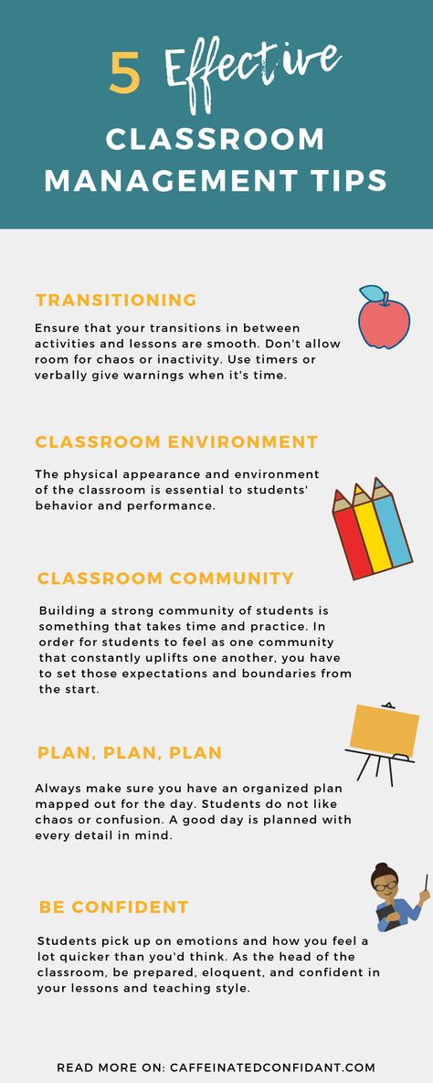 Homeroom Teacher Ideas, Classroom Management Secondary, Classroom Management Strategies Elementary, Udl Classroom Ideas, High School Classroom Management Ideas, Classroom Management Middle School, Classroom Management High School, Class Management Ideas, Classroom Management Activities