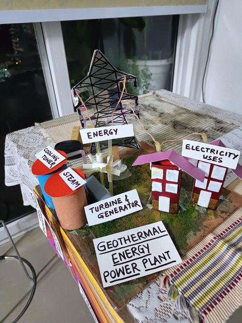 Very easy 3D model showing use formation and power of geothermal energy. Sustainability Science Fair Projects, Energy Conservation Projects, Geothermal Power Plant, Coal Energy, Alternative Energy Projects, Projects Science, School Science Projects, Sustainability Projects, Transformation Project