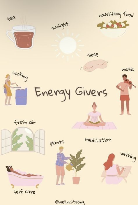 Energy Givers, Self Care Bullet Journal, Vie Motivation, Get My Life Together, Positive Self Affirmations, Mental And Emotional Health, Self Care Activities, Healthy Mind, Yoga Flow