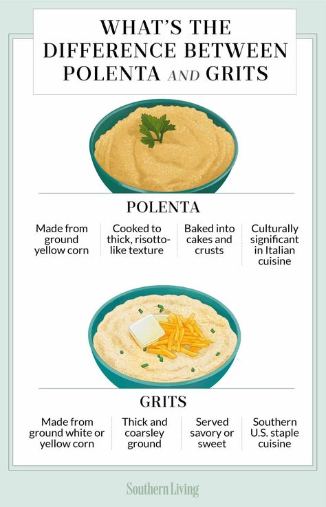 Polenta Vs Grits, Savory Grits Recipe, What Is Polenta, Comfort Food Sides, Grits And Greens, Hominy Grits, Quick Grits, Instant Grits, Risotto Cakes