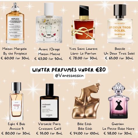 Vanilla Almond Perfume, Winter Parfum For Women, Affordable Vanilla Perfumes For Women, Winter Scents Perfume, Winter Perfume For Women 2023, Chocolate Scented Perfume, Fall Perfumes For Women 2023, Coffee Scented Perfume, Affordable Vanilla Perfume