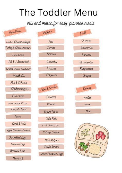 Whole30 Toddler Meals, Food Ideas For 13 Month Old, Toddler Menu Printable, Toddler Snack Board, Cheap Toddler Meals, Balanced Toddler Meals, Easy Meals For One Year Old, Lunch For 12 Month Old, Toddler Grocery List