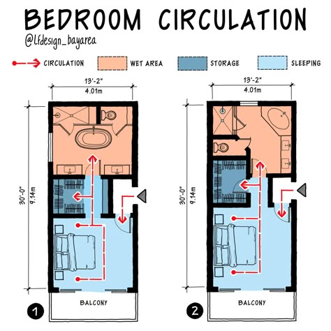 Three Way Bathroom, Universal Design Bedroom, Bedroom Closet Bathroom Layout, Bedroom Layout With Bathroom, Luxury Bedroom Design Master Suite Floor Plan, Master Bedrooms Plan Layout, Bedroom Plans Layout Design, Primary Suite Layout, Big Bedroom Layout