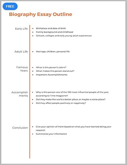 This Biography Essay Outline Format Template allows user to write down details on someone’s life from their early years to accomplishments. Print file after customizing with the help of Mac Pages or MS Word. Download this file for free now.#outlinedesigns  #outlineTemplate  #outlinelayout  #outline  #outlines Biography Report, Biography Template, Essay Outline Template, Outline Format, Social Studies Notebook, Application Essay, Writing Folders, College Application Essay, Academic Essay Writing