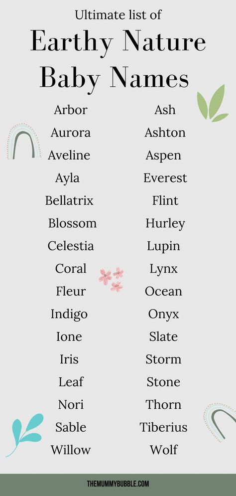 Earth Names And Meanings, Nature Related Names, Nature Name Ideas, Earth Baby Names, Names That Mean Earth, Nature Themed Names, Names Meaning Earth, Nature Names Girl, Cottage Core Names