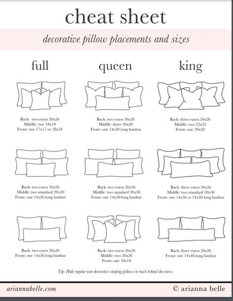 How To Decorate A Bedroom, Pink And White Bedroom Ideas, Bedroom Pillows Arrangement, Design Ložnic, Pillow Arrangement, Bedroom Decor Inspiration, Home Diy Ideas, Redecorate Bedroom, Bedroom Pillows