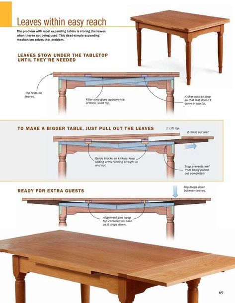 There are over 16,000 woodworking plans which you can download You will not be disappointed with this one as I have tried some of the others and they were lacking in the instructions which they gave and were hard to understand. I wanted to try my hand at making some bunkbeds for my two kids so I came across this website and decided to give it a try. #Woodworking #woodworkingplans #woodworkingideas #Woodworkingprojects #woodworkers #Tedswoodworking Diy Extendable Dining Table, Expandable Dining Room Table, Expanding Table, Dining Table Plans, Sell Easy, Wood Table Diy, Crafts Fall, Classy Halloween, Woodworking Projects Furniture