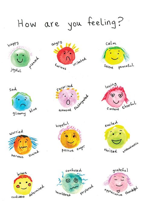 Amazing poster to improve emotional literacy and help with self regulation! 

feelings poster, feelings chart, handmade art, classroom decor, homeschool, emotions, how are you feeling Colour Feelings Chart, Emotion Doodles Feelings, Emotion Art For Kids, Emotion Illustration Feelings, How Are You Feeling Today, Emotional Literacy Activities, Emotion Poster, Feelings Chart For Kids, Elsa Crafts