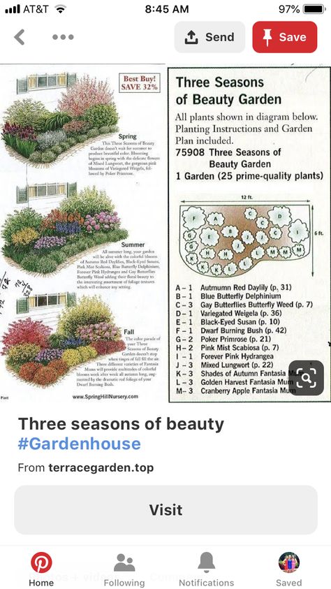 New England Landscaping Front Yard Garden Design, Gardening In An Hoa, 4 Season Garden Plan, Plants Along Driveway, 3 Season Garden Plan, Gardening Zones Map, Landscaping Plans Layout, Perrenial Gardens Layout Front Yards, Garden Planing