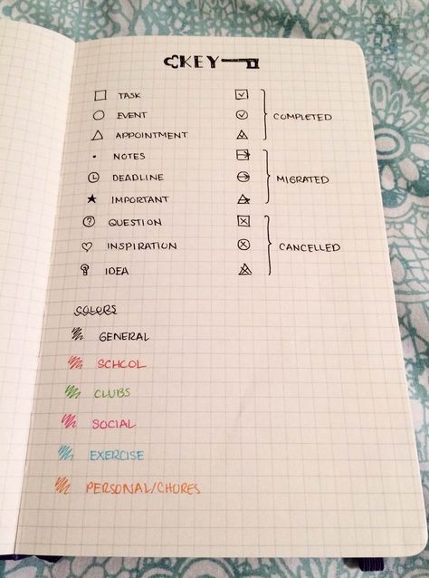 Bullet Journal Key, Bullet Journal Planner, Bullet Journal Ideas, School Study Tips, Bujo Inspiration, Bullet Journal Inspo, Journal Layout, Diy Planner, Journals & Planners