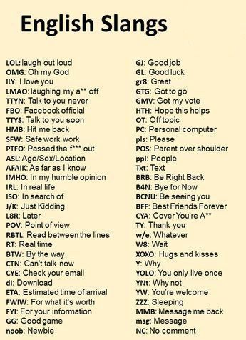 Texting Language, Slang Words Popular, English Slangs, Cs Student, Acronym Words, Text Abbreviations, Sms English, Internet Slang, Slang English