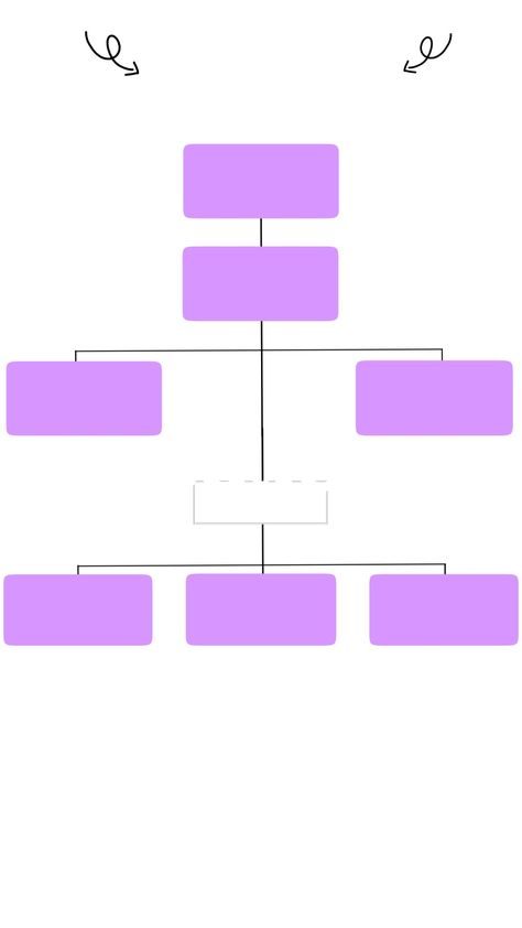 Bagan Struktur, Organizational Chart Template, Marilyn Monroe Wallpaper, Graphic Organizer Template, Mind Map Design, Organizational Chart, Graphic Organizer, Bagan, Microsoft Excel