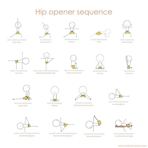 #yoga #asanas #hip opener #yoga sequence #teenytinyom Kripalu Yoga, Hip Opener, Yoga Routine For Beginners, Wellness Yoga, Yoga Sequence, Yoga Iyengar, Bikram Yoga, Iyengar Yoga, Yoga Help