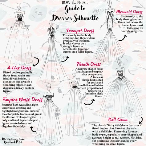 Trouble finding the perfect wedding gown? No worries! This is our guide for you of different dresses silhouette to find your perfect one! #bownpetal #weddingdress #weddinggown #wedding #weddingsg #brides #bridesg #bridal #boutique #fashion #instafashion #wedding #guide #dress #silhouette #bownpetaltips #Alinedress #mermaiddress #trumpetdress #empiredress #sheathdress #ballgown Gowns For Petite Women, Modern Gowns, Dresses Silhouette, Quince Dresses Blue, Quince Dresses Royal Blue, Quince Dresses Mexican, Modern Gown, Hourglass Dress, Quince Dresses Pink